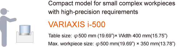 Mazak Variaxis i 500 workpiece size