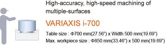 Mazak Variaxis i 700 workpiece size