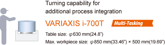 Mazak Variaxis i 700T workpiece size