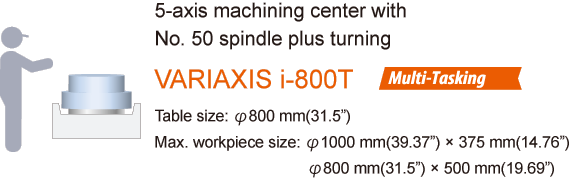 Mazak Variaxis i 800T workpiece size